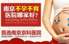 女性不孕预防有什么方法呢